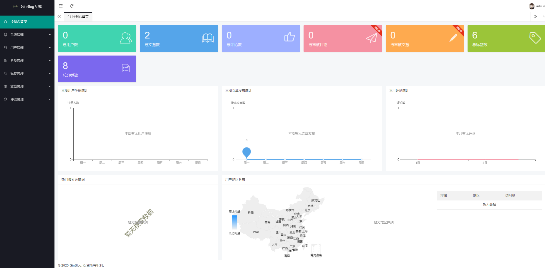 图片[11] - GinBlog博客系统部署搭建教程 - Java程序员_编程开发学习笔记_网站安全运维教程_渗透技术教程